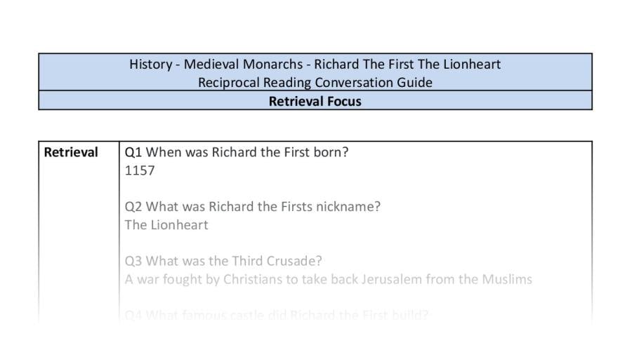 Reciprocal Reading Conversation - Richard The First The Lionheart - Retrieval Focus