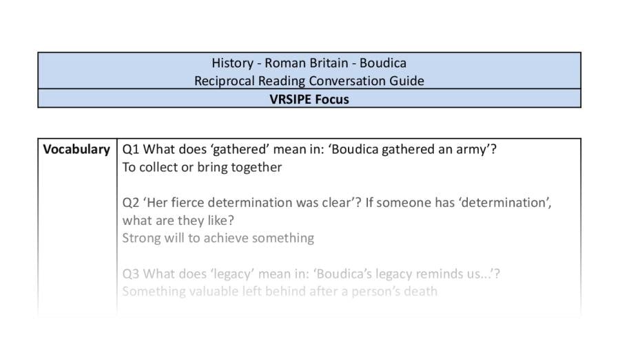 Reciprocal Reading Conversation - Boudica - VRSIPE Focus