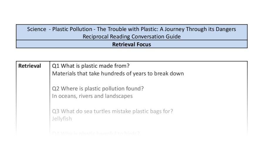 Reciprocal Reading Conversation - The Trouble with Plastic - Retrieval Focus