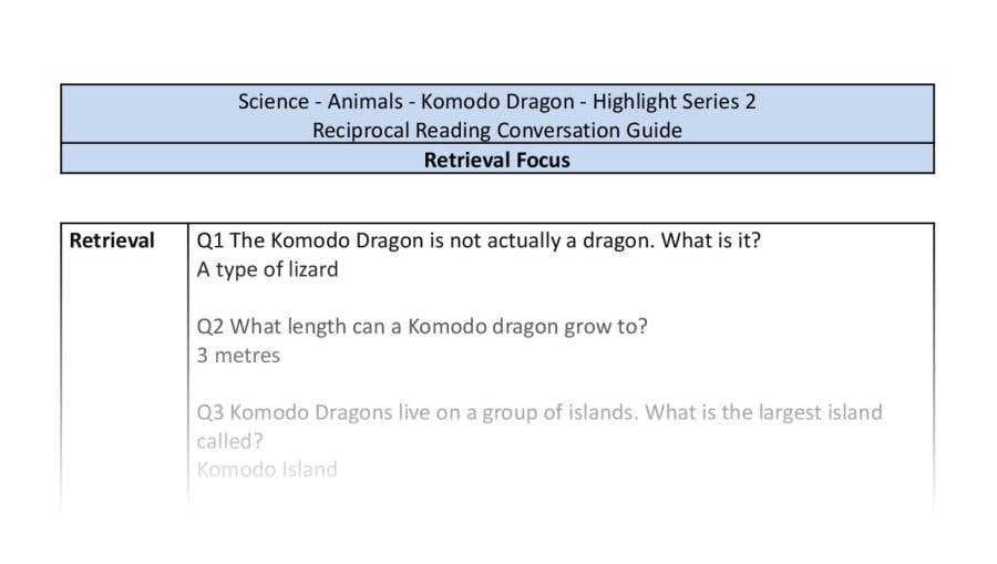 Reciprocal Reading Conversation - Komodo Dragons - Highlight Series 2 - Retrieval Focus