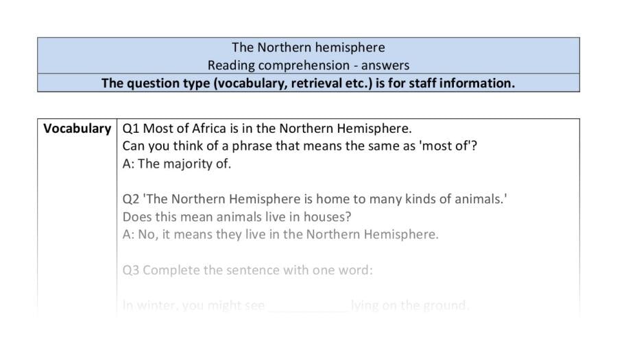 Reading comprehension-VRSIPE-The Northern hemisphere