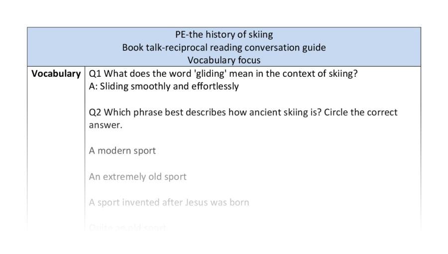 Reciprocal reading-vocabulary-history of skiing