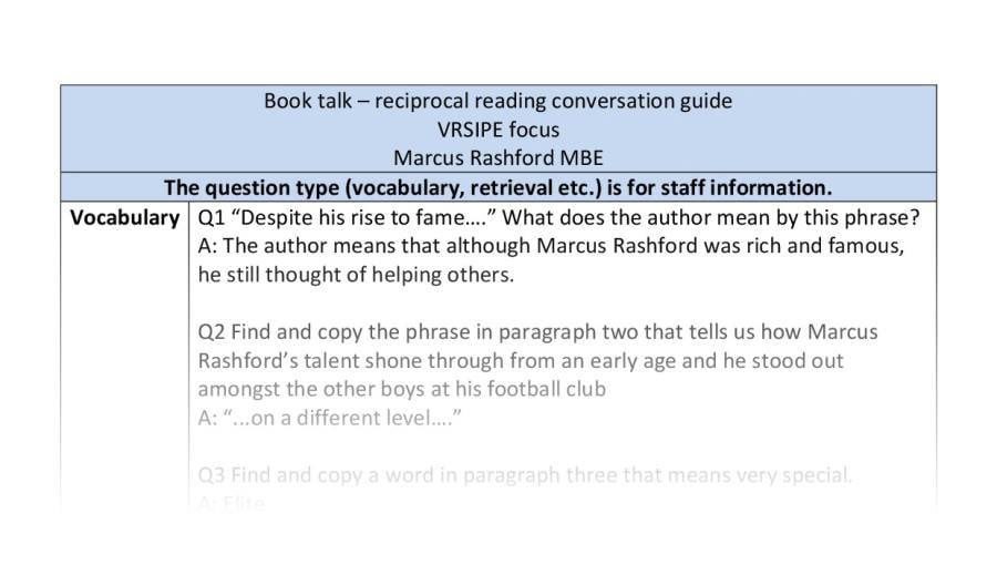 Reciprocal reading - Marcus Rashford - VRSIPE