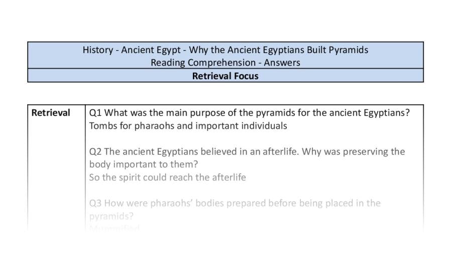 Reading Comprehension - Why The Ancient Egyptians Built Pyramids - Retrieval Focus Y6
