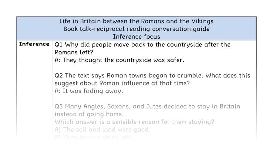 Reciprocal-inference-Life in Britain between the Romans and the Vikings