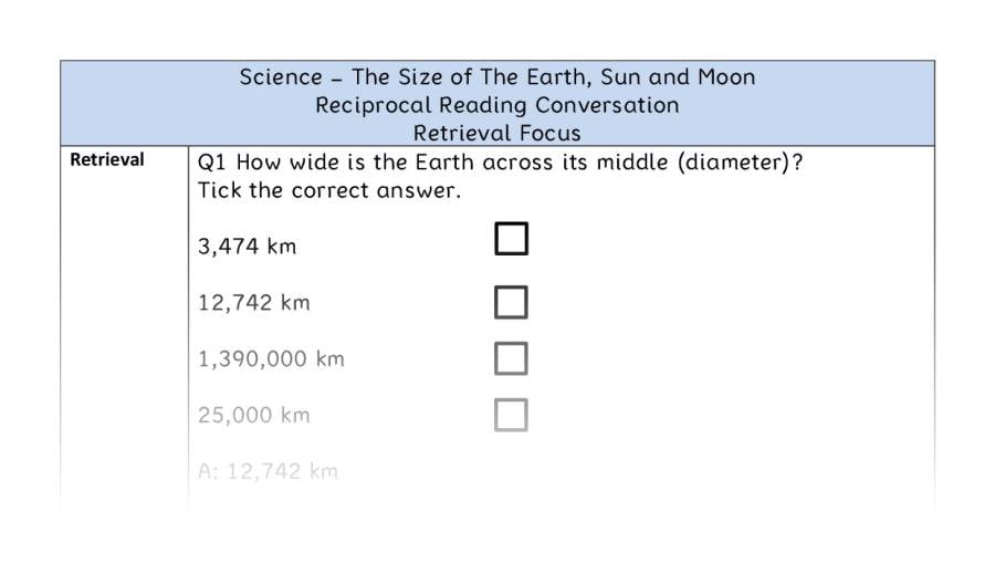 The Size of The Earth, Sun and Moon - Reciprocal Reading Conversation - Retrieval Focus