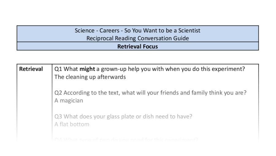 Reciprocal Reading Conversation - So You Want to be a Scientist - Highlight Series 1 - Retrieval Focus