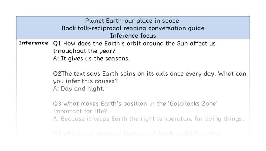 Reciprocal reading - inference - Planet Earth-our place in space