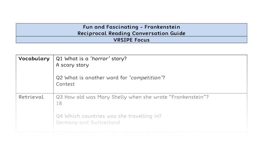 Reciprocal Reading Conversation - Frankenstein - Highlight Series 1 - VRSIPE Focus