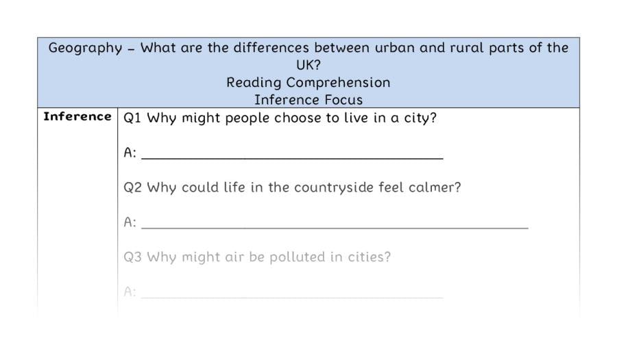 What are the differences between urban and rural parts of the UK - Reading Comprehension - Inference Focus