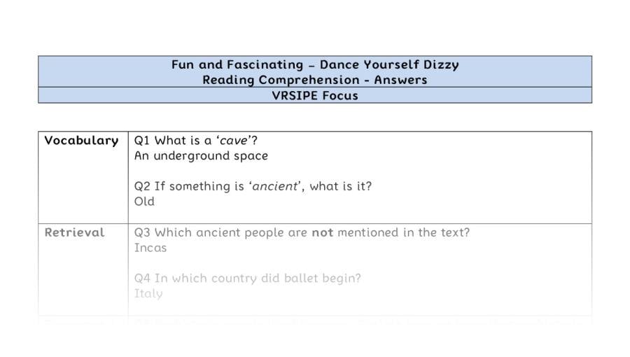 Reading Comprehension - Dance Yourself Dizzy - Highlight Series 1 - VRSIPE Focus