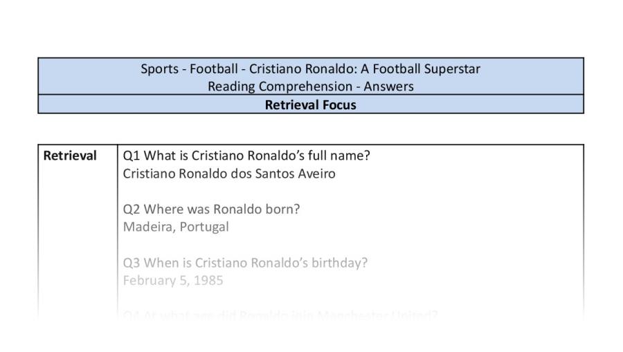 Reading Comprehension - Cristiano Ronaldo A Football Superstar - Retrieval Focus