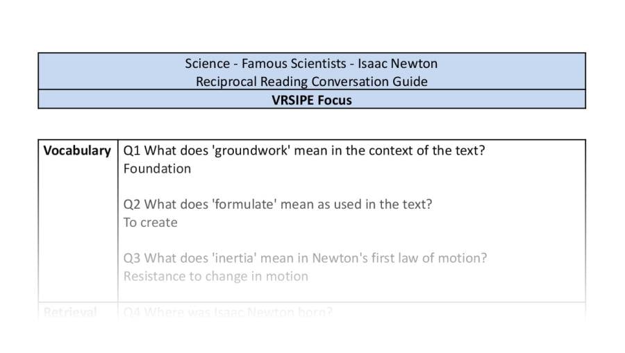 Reciprocal Reading Conversation - Issac Newton - VRSIPE Focus