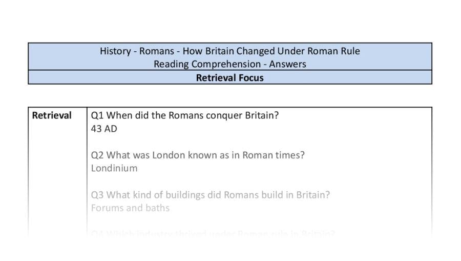 Reading Comprehension - How Britain Changed Under Roman Rule - Retrieval Focus