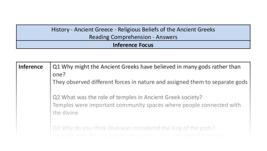 Reading Comprehension-Religious Beliefs of the Ancient Greeks-Inference Focus-answers