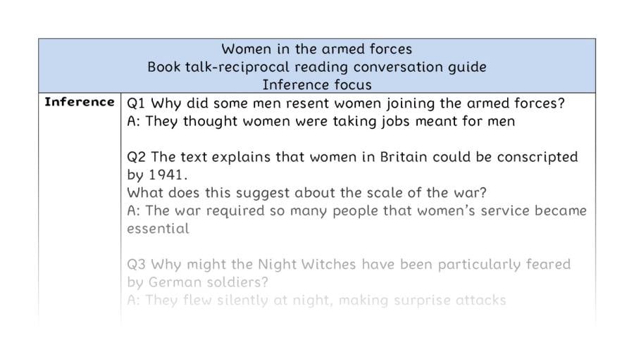Reciprocal reading - inference - Women in the armed forces
