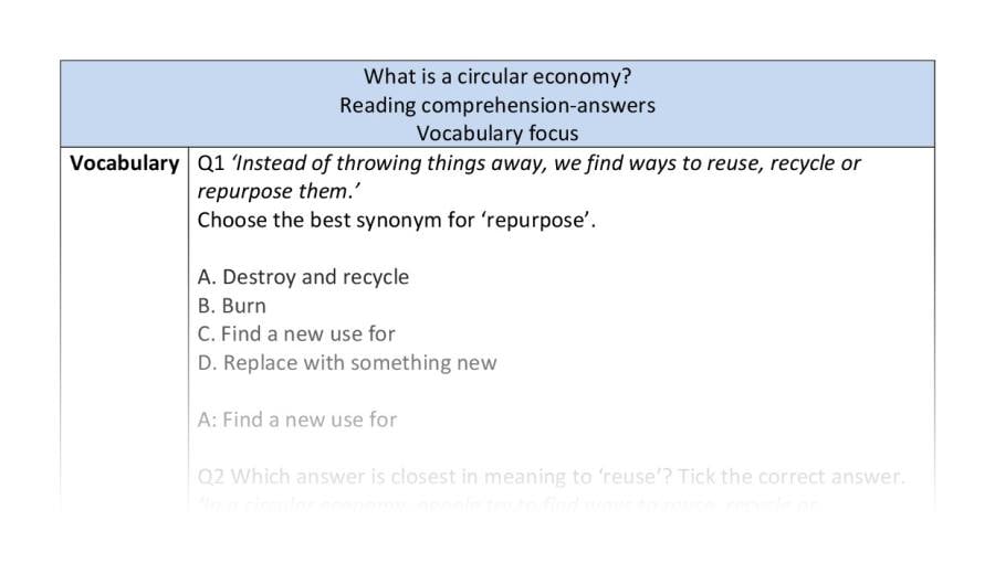 Reading comprehension - vocabulary - What is a circular economy