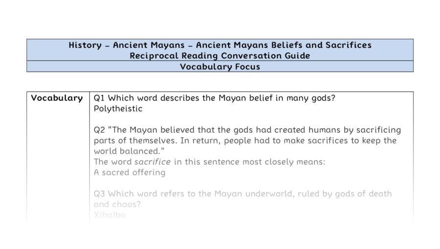 Reciprocal Reading Conversation - Ancient Mayan Beliefs and Sacrifices - Vocabulary Focus