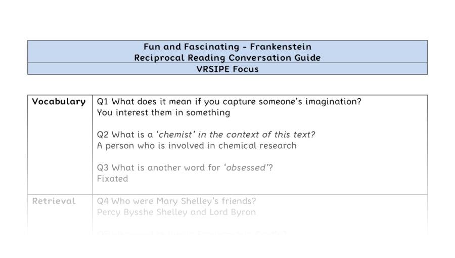 Reciprocal Reading Conversation - Frankenstein - Highlight Series 2 - VRSIPE Focus