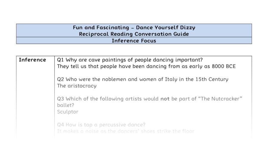 Reciprocal Reading Conversation - Dance Yourself Dizzy - UKS2 - Inference Focus