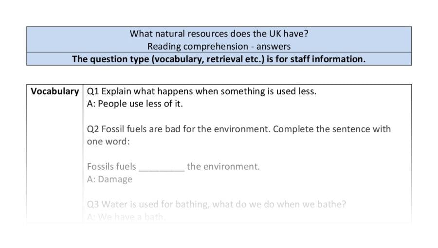 Reading comprehension - VRSIPE - What natural resources does the UK have