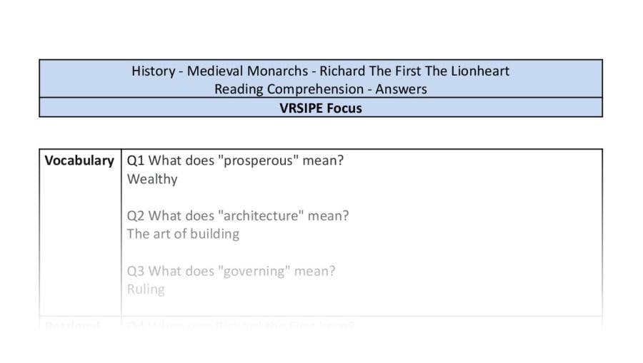 Reading Comprehension - Richard The First The Lionheart - VRSIPE Focus