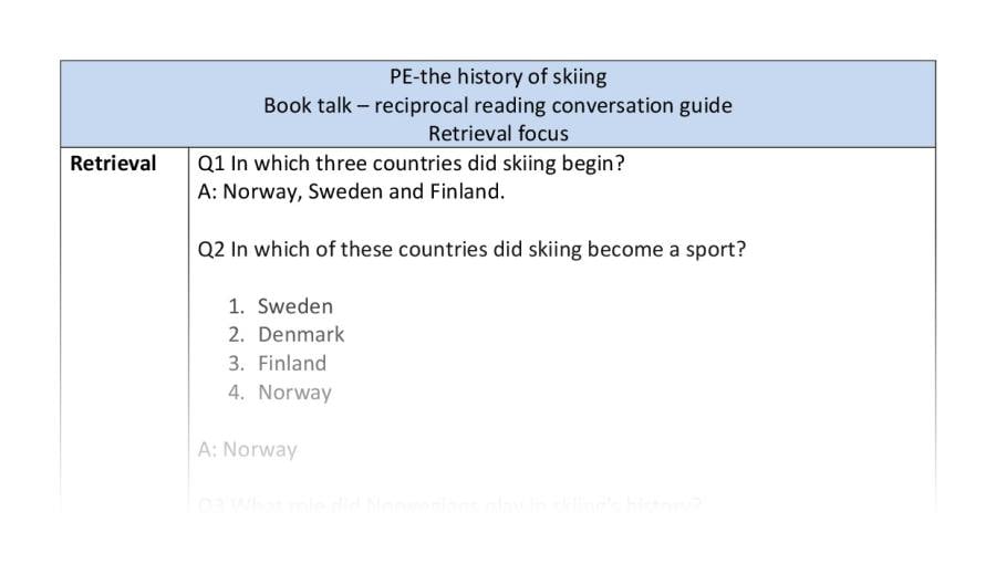 Reciprocal reading-retrieval-history of skiing