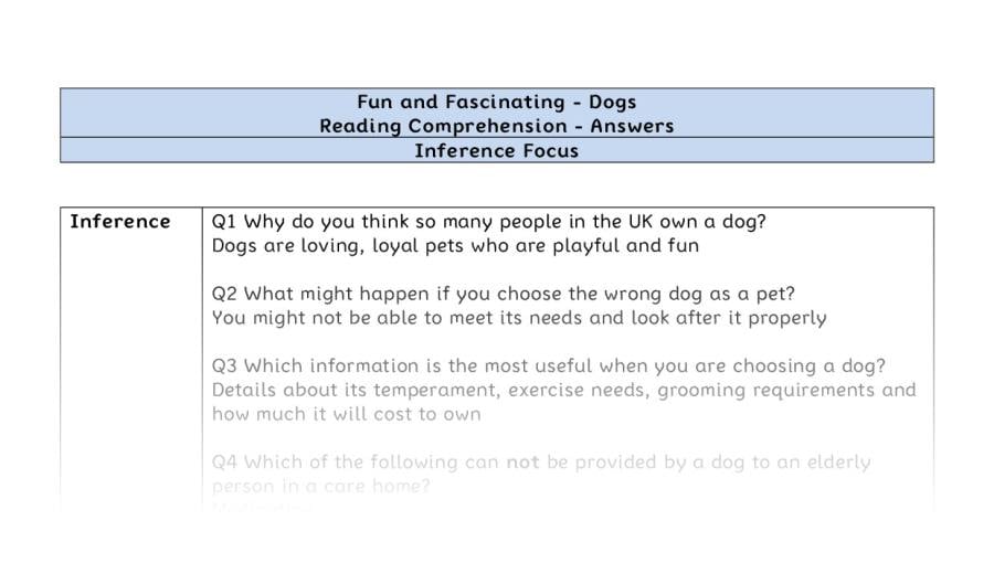 Reading Comprehension - Dogs - Highlight Series 2 - Inference Focus