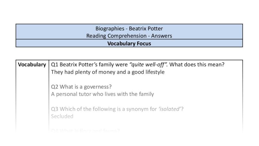 Reading Comprehension - Beatrix Potter - UKS2 - Vocabulary Focus