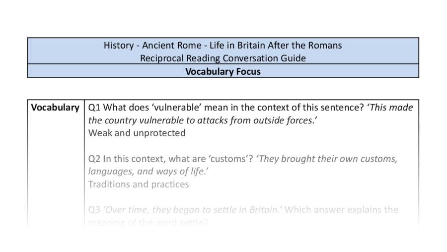 Reciprocal Reading Conversation - Life in Britain After the Romans - Vocabulary Focus