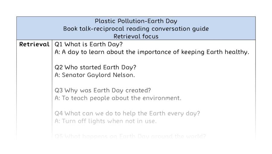 Reciprocal reading-Earth Day-retrieval