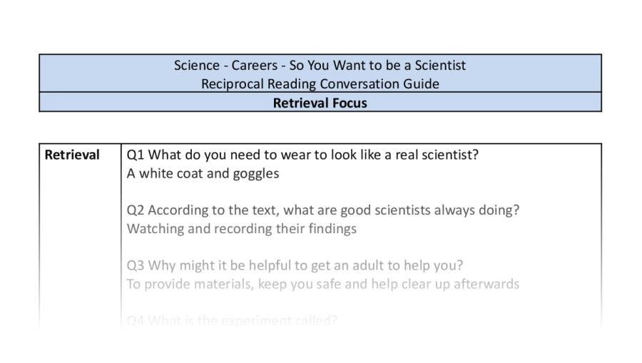 Reciprocal Reading Conversation - So You Want to be a Scientist - Highlight Series 2 - Retrieval Focus