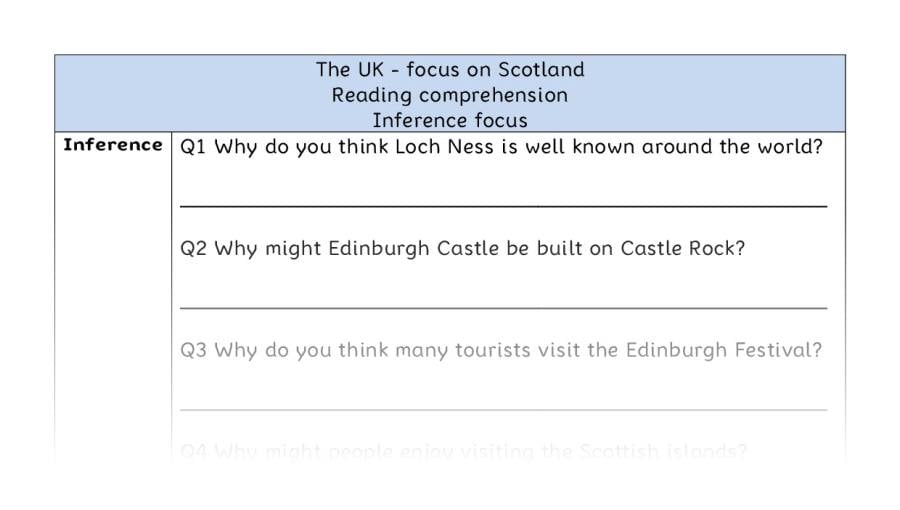 Reading comprehension - inference - The UK-focus on Scotland