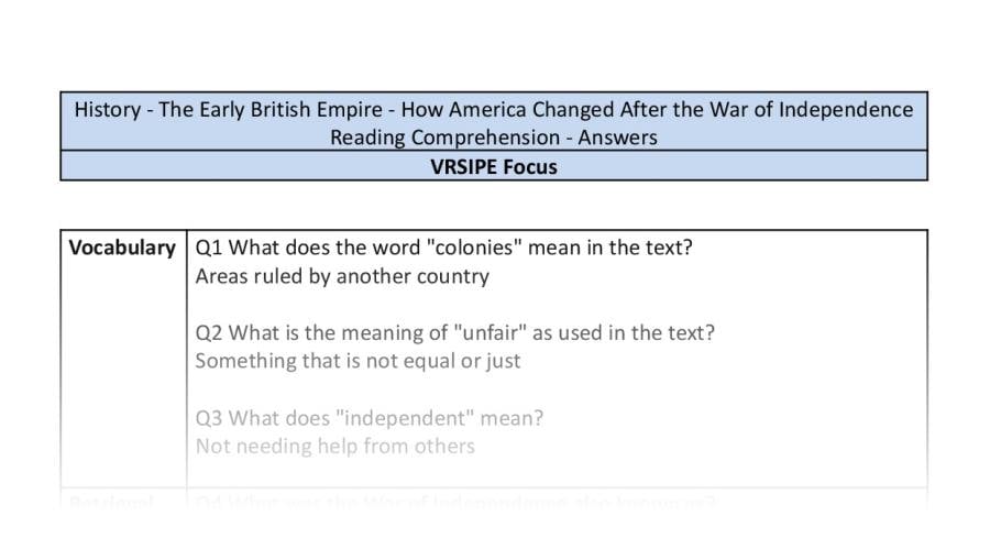 Reading Comprehension - How American Changed After the War of Independence - VRSIPE Focus