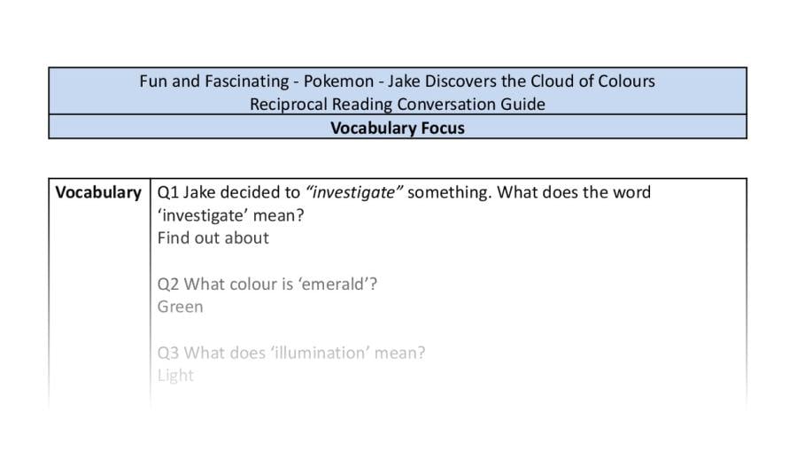 Reciprocal Reading Conversation - Jake Discovers the Cloud of Colours - Vocabulary Focus