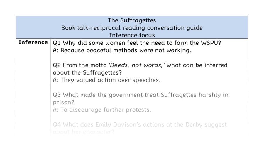 Reciprocal reading - inference - The Suffragettes