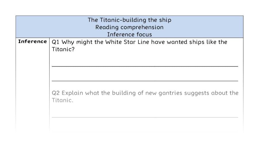 Reading comprehension - inference - The Titanic-building the ship