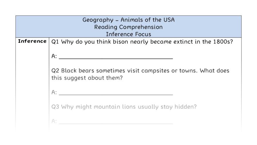 Animals of the USA - Reading Comprehension - Inference Focus