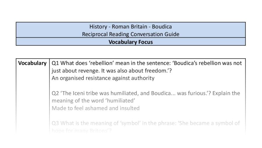 Reciprocal Reading Conversation - Boudica - Vocabulary Focus