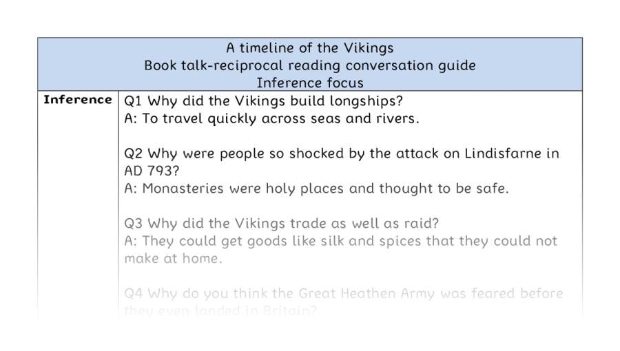 Reciprocal reading - inference - A timeline of the Vikings