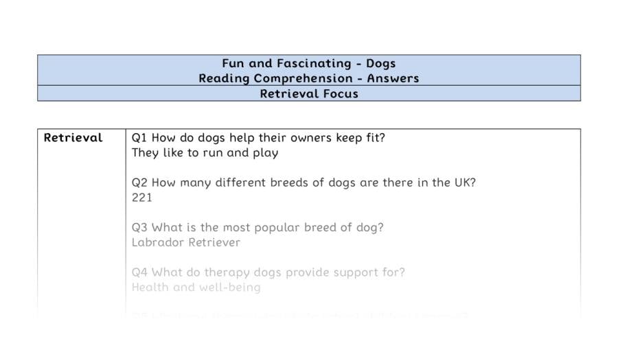 Reading Comprehension-Dogs-Retrieval Focus-answers