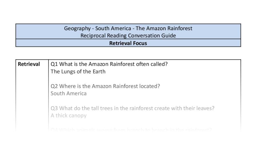 Reciprocal Reading Conversation - The Amazon Rainforest - Retrieval Focus