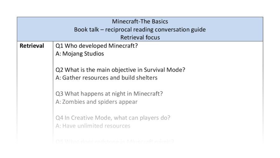 Reciprocal reading - retrieval - Minecraft The Basics