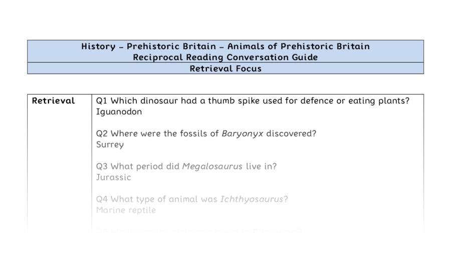 Reciprocal Reading Conversation - Animals of Prehistoric Britain - Retrieval Focus