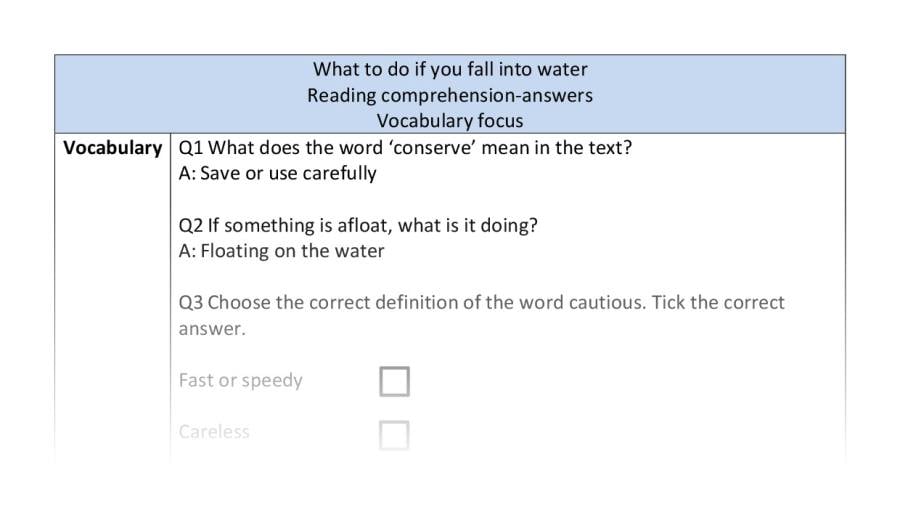 Reading comp-vocab-what to do if you fall into water