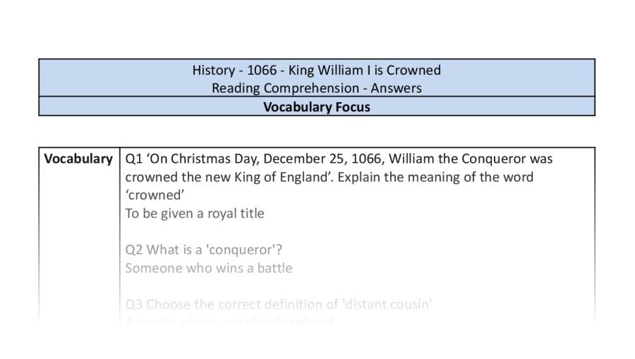 Reading Comprehension - King William I is Crowned - Vocabulary Focus