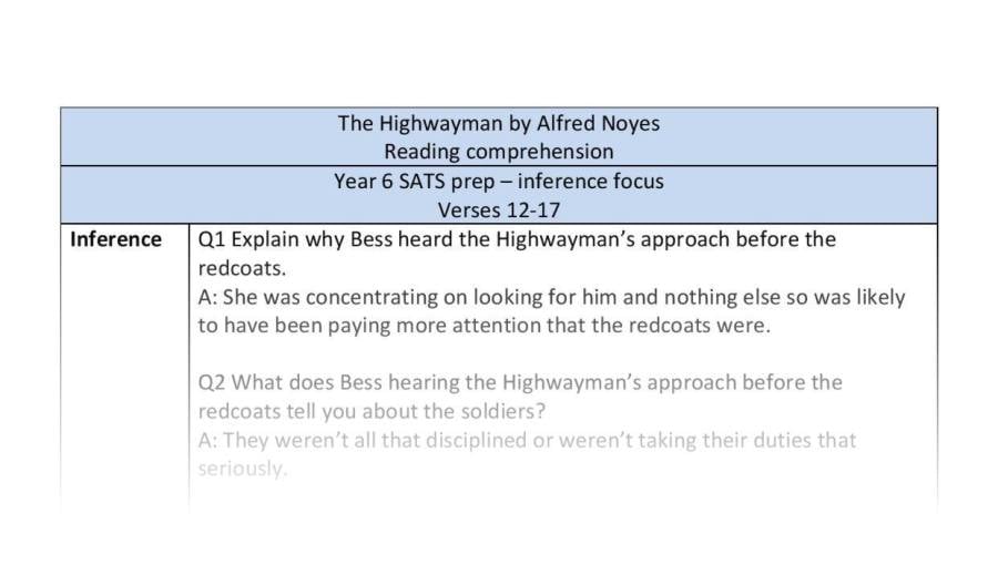 Inference skills focus reading comprehension - The Highwayman-verses 12 to 17