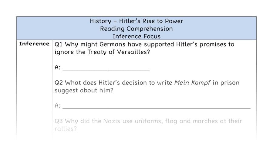 Hitlers Rise to Power - Reading Comprehension - Inference Focus
