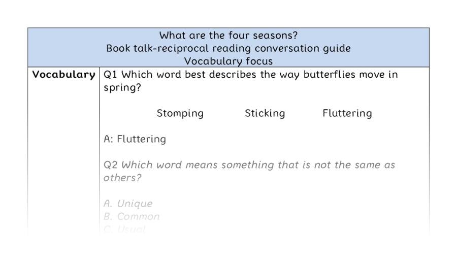 Reciprocal - vocabulary - What are the four seasons