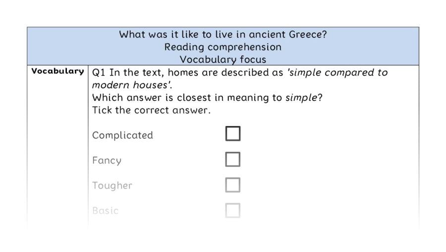 Reading comprehension - vocabulary - What was it like to live in ancient Greece